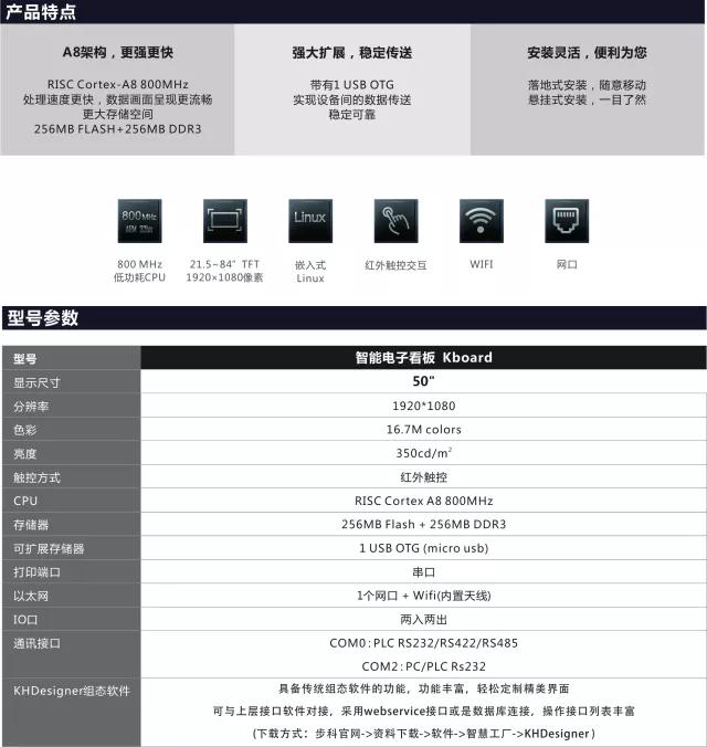 步科觸摸屏,步科人機(jī)界面，步科代理商